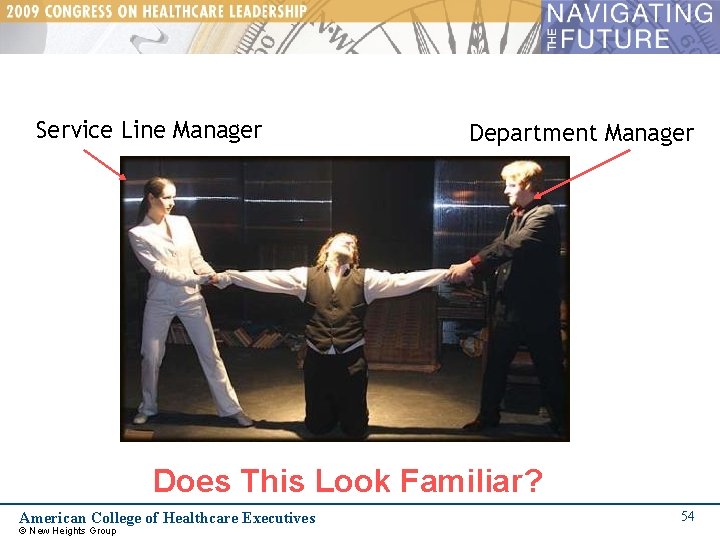 Service Line Manager Department Manager Does This Look Familiar? American College of Healthcare Executives