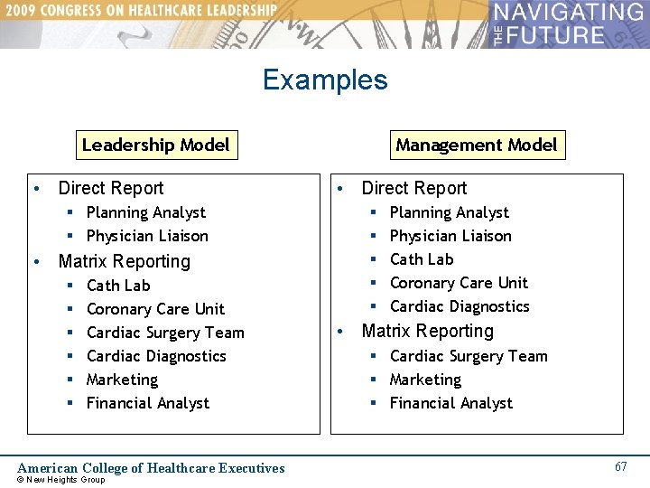 Examples Leadership Model • Direct Report § Planning Analyst § Physician Liaison • Matrix