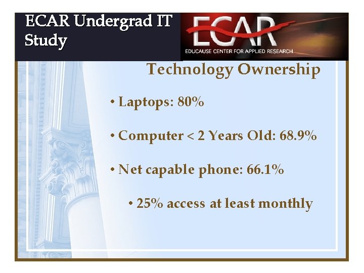 ECAR Undergrad IT Study Technology Ownership • Laptops: 80% • Computer < 2 Years