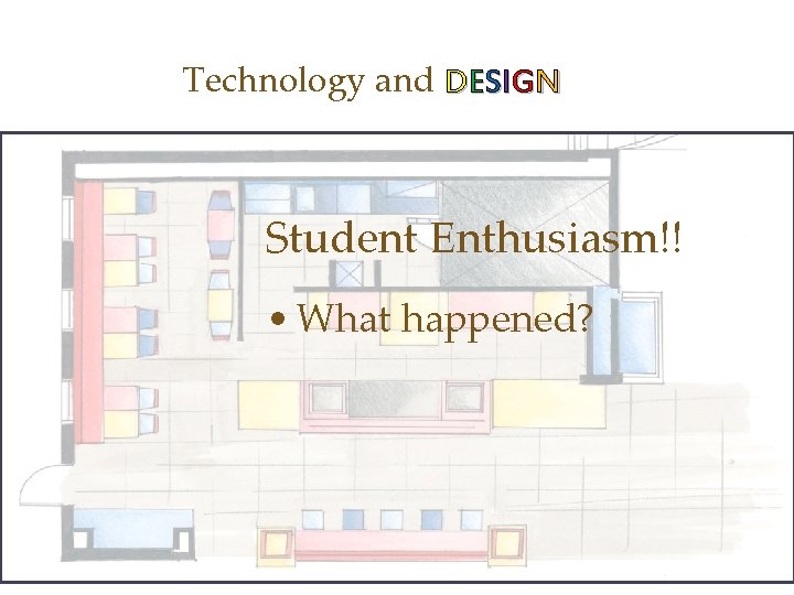 Technology and DESIGN Student Enthusiasm!! • What happened? 