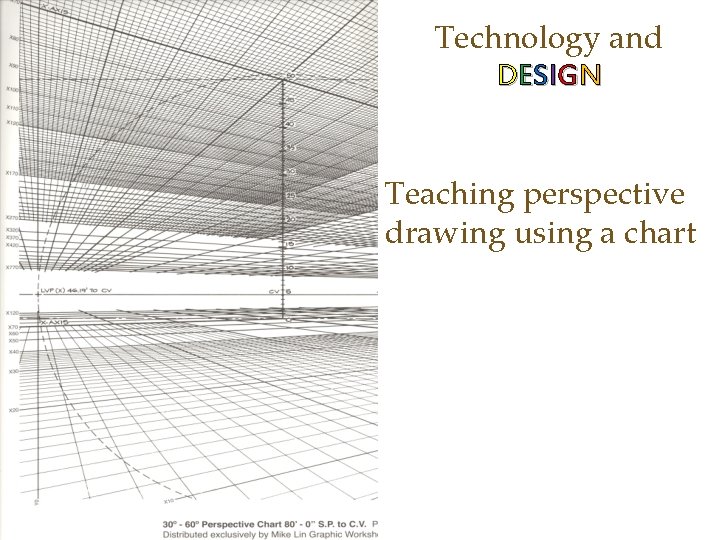 Technology and D E S IG N Teaching perspective drawing using a chart 