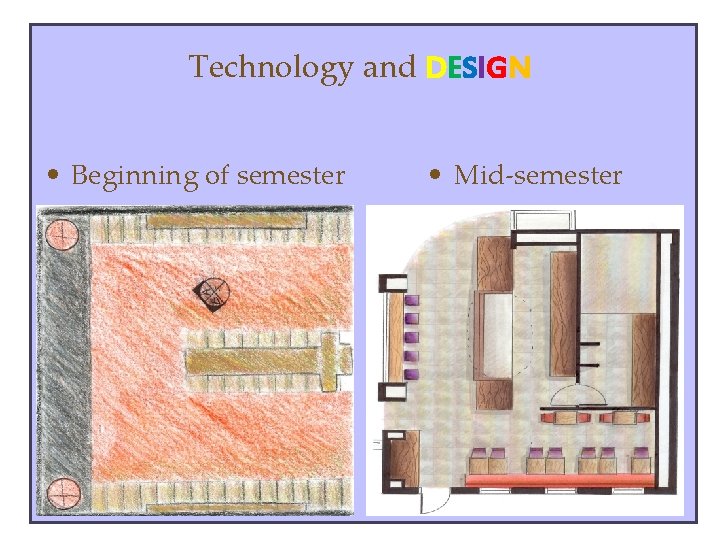 Technology and DESIGN • Beginning of semester • Mid-semester 