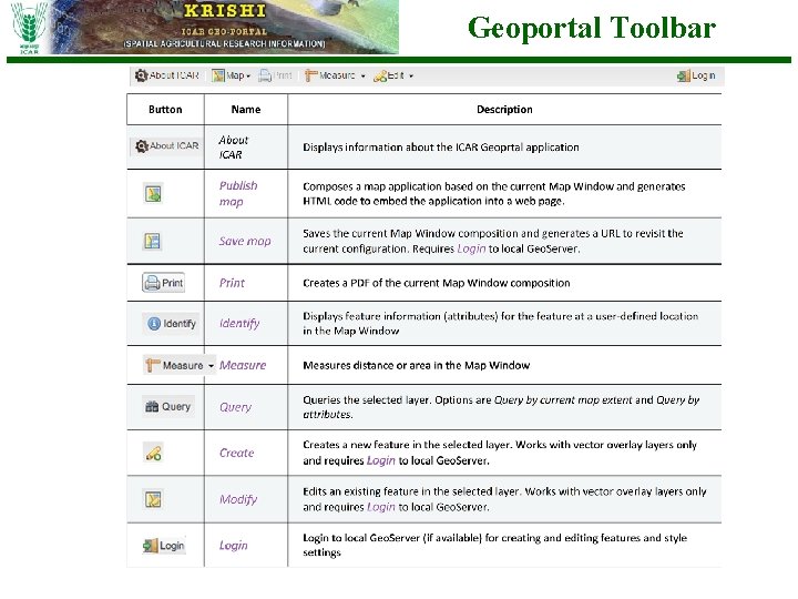 Geoportal Toolbar 