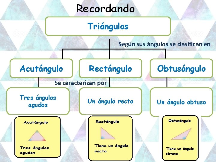 clase-9-tringulos-luz-abarca-objetivo-comprender-propiedad