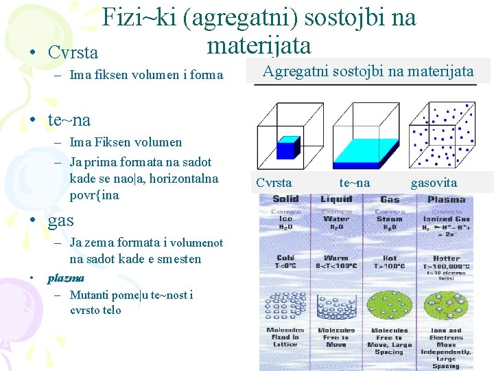  • Fizi~ki (agregatni) sostojbi na materijata Cvrsta – Ima fiksen volumen i forma