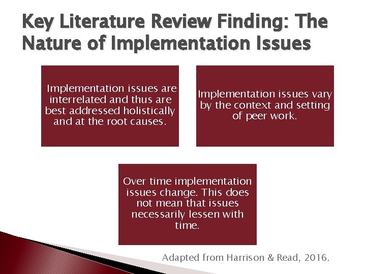 Key Literature Review Finding: The Nature of Implementation Issues Implementation issues are interrelated and