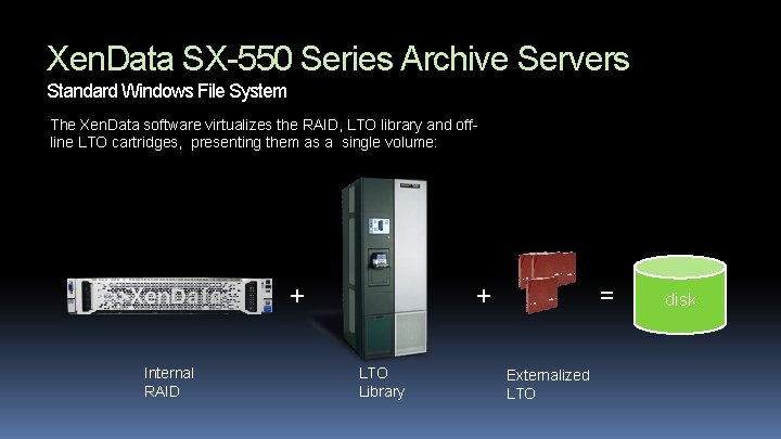 Xen. Data SX-550 Series Archive Servers Standard Windows File System The Xen. Data software