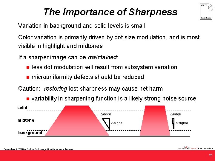 The Importance of Sharpness Variation in background and solid levels is small Color variation