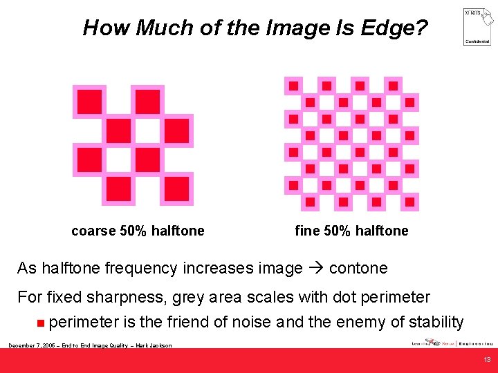 How Much of the Image Is Edge? coarse 50% halftone fine 50% halftone As