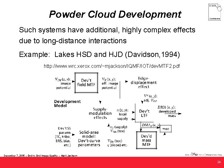 Powder Cloud Development Such systems have additional, highly complex effects due to long-distance interactions