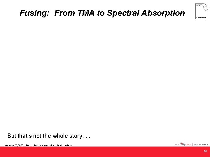 Fusing: From TMA to Spectral Absorption But that’s not the whole story. . .