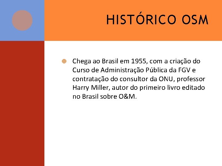 HISTÓRICO OSM Chega ao Brasil em 1955, com a criação do Curso de Administração