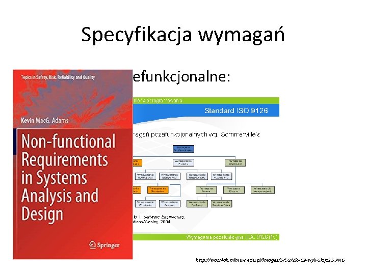 Specyfikacja wymagań 4. Wymagania niefunkcjonalne: http: //wazniak. mimuw. edu. pl/images/5/52/Zio-09 -wyk-Slajd 15. PNG 