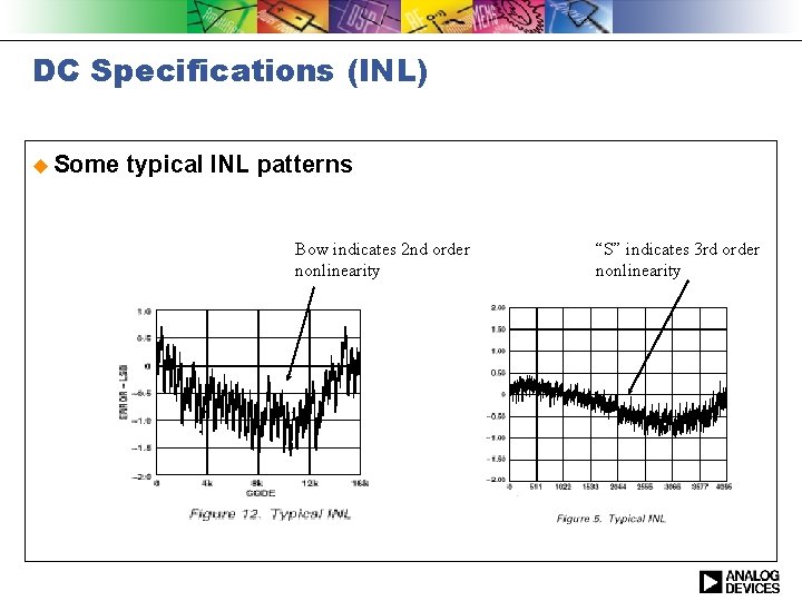 DC Specifications (INL) u Some typical INL patterns Bow indicates 2 nd order nonlinearity