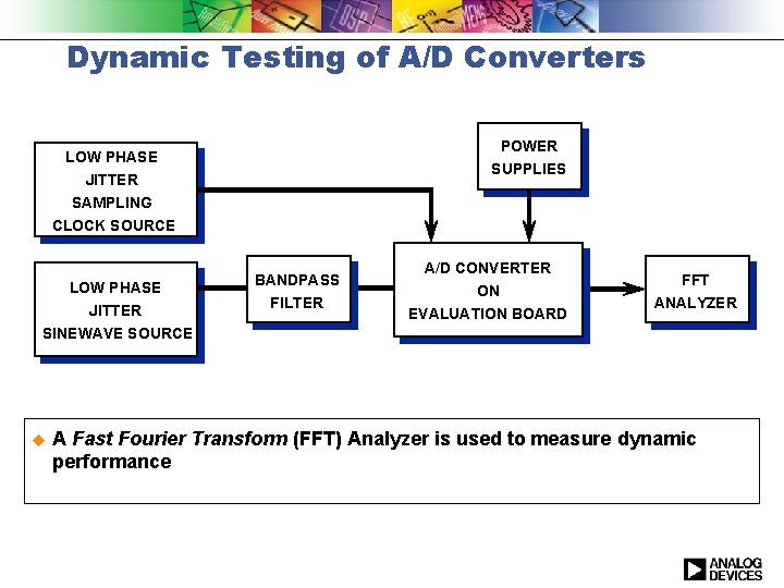 Dynamic Testing of A/D Converters POWER LOW PHASE SUPPLIES JITTER SAMPLING CLOCK SOURCE LOW