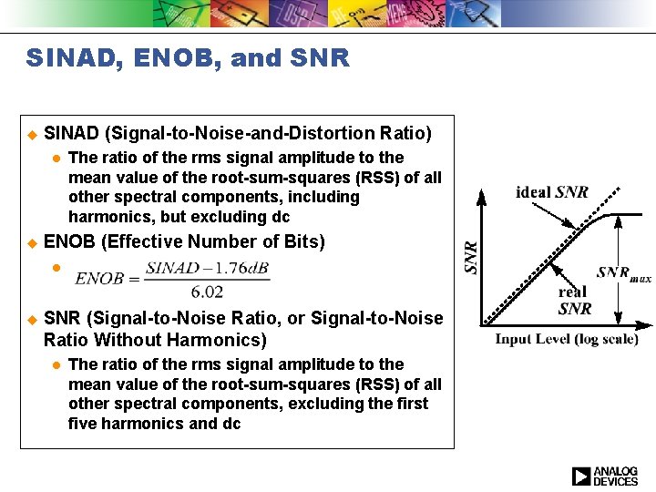 SINAD, ENOB, and SNR u SINAD l (Signal-to-Noise-and-Distortion Ratio) The ratio of the rms