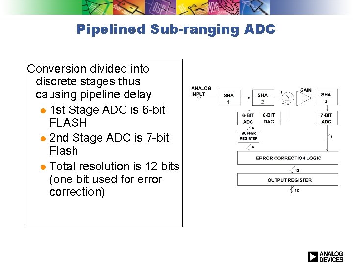 Pipelined Sub-ranging ADC Conversion divided into discrete stages thus causing pipeline delay l 1