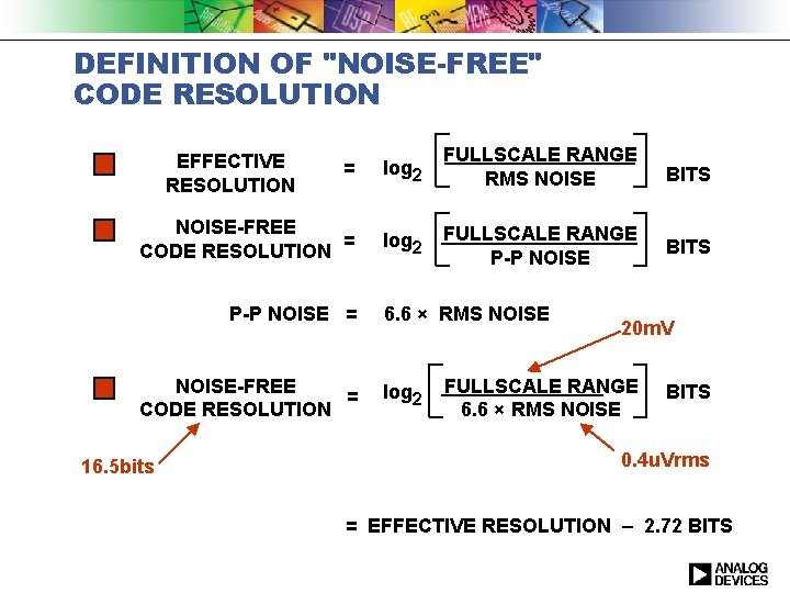 DEFINITION OF "NOISE-FREE" CODE RESOLUTION = log 2 FULLSCALE RANGE RMS NOISE BITS NOISE-FREE