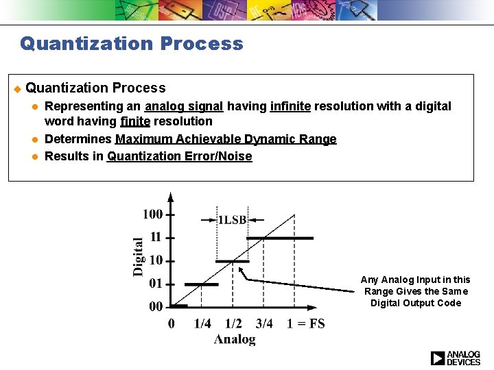Quantization Process u Quantization l l l Process Representing an analog signal having infinite