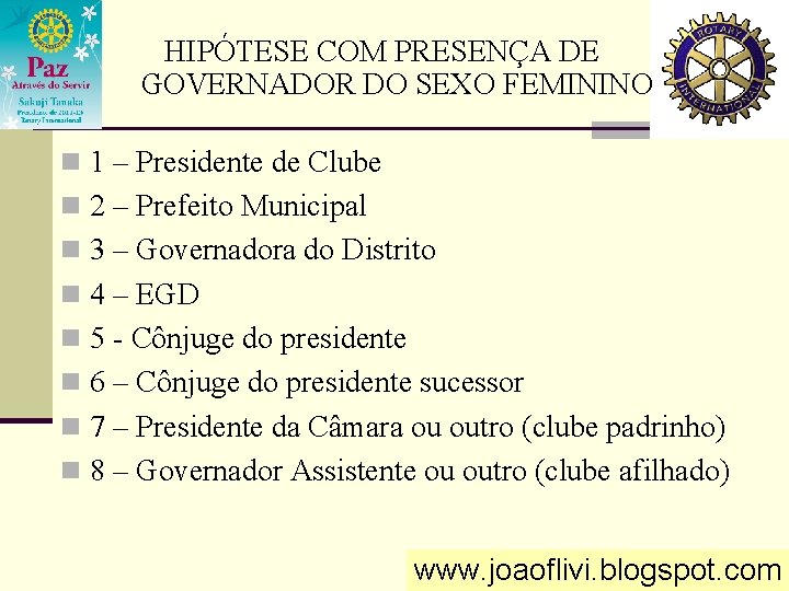 HIPÓTESE COM PRESENÇA DE GOVERNADOR DO SEXO FEMININO n 1 – Presidente de Clube