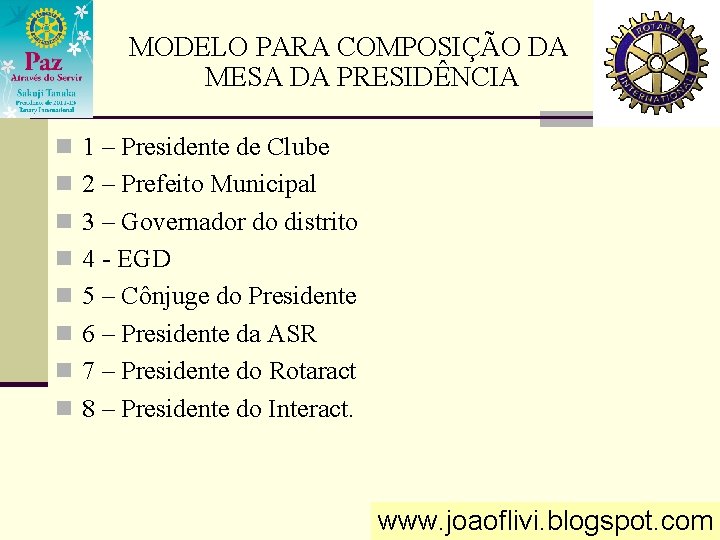 MODELO PARA COMPOSIÇÃO DA MESA DA PRESIDÊNCIA n 1 – Presidente de Clube n