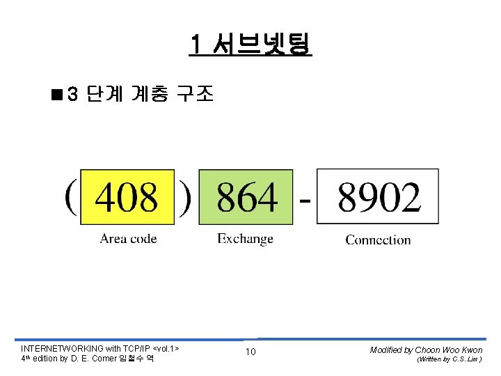 1 서브넷팅 <3 단계 계층 구조 INTERNETWORKING with TCP/IP <vol. 1> 4 th edition