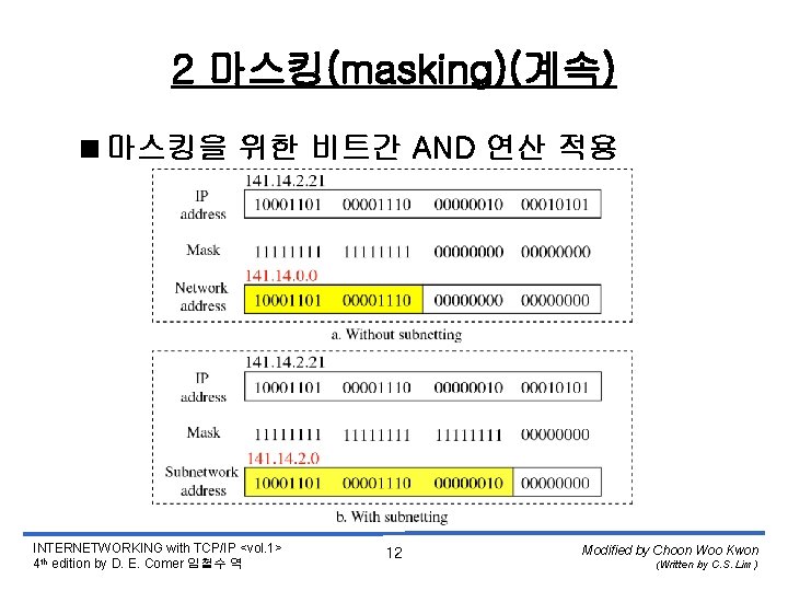 2 마스킹(masking)(계속) <마스킹을 위한 비트간 AND 연산 적용 INTERNETWORKING with TCP/IP <vol. 1> 4