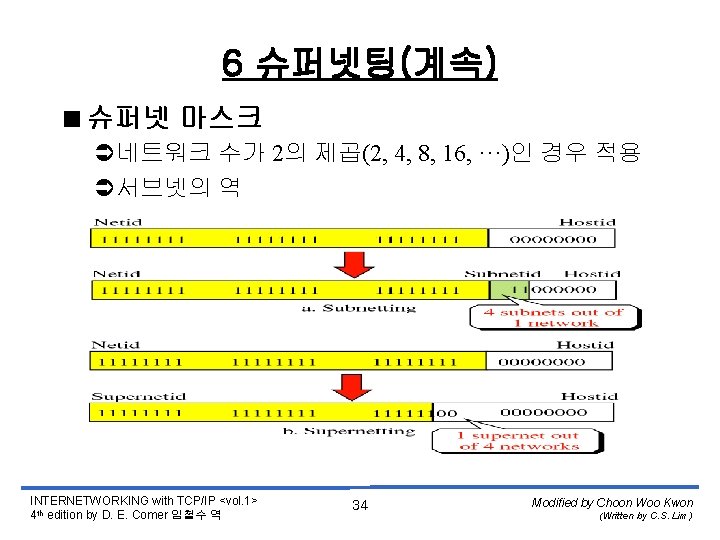 6 슈퍼넷팅(계속) <슈퍼넷 마스크 Ü네트워크 수가 2의 제곱(2, 4, 8, 16, ···)인 경우 적용