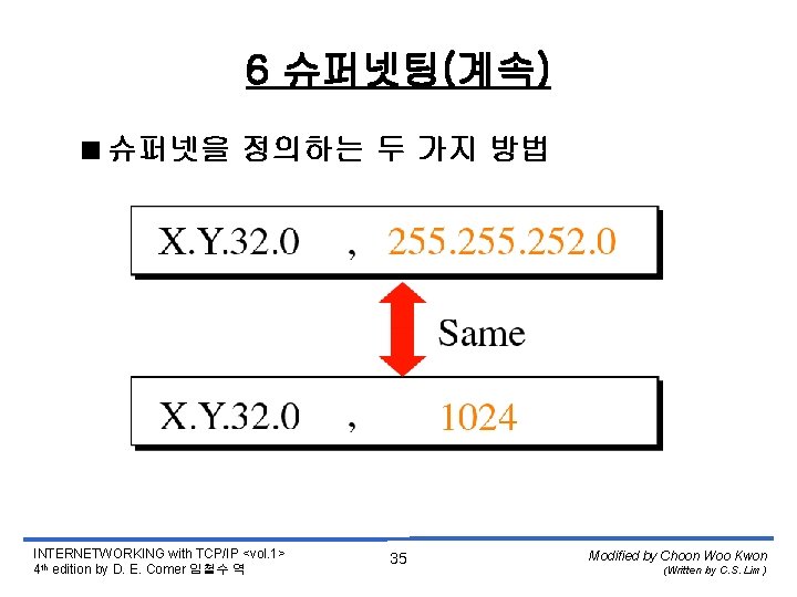 6 슈퍼넷팅(계속) <슈퍼넷을 정의하는 두 가지 방법 INTERNETWORKING with TCP/IP <vol. 1> 4 th