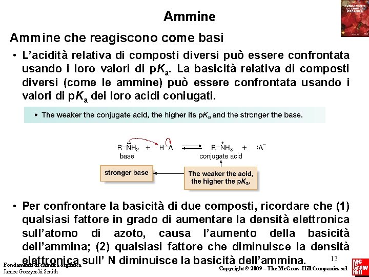 Ammine che reagiscono come basi • L’acidità relativa di composti diversi può essere confrontata