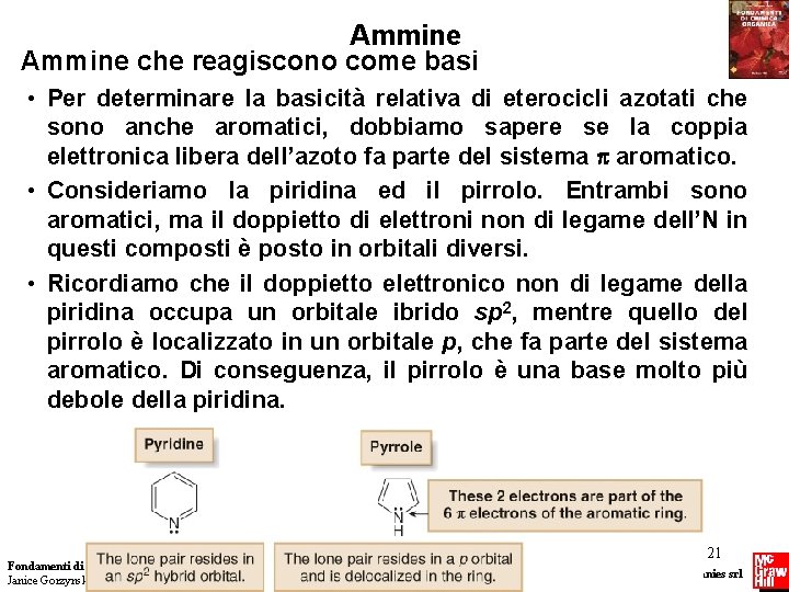 Ammine che reagiscono come basi • Per determinare la basicità relativa di eterocicli azotati