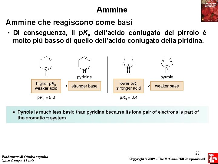 Ammine che reagiscono come basi • Di conseguenza, il p. Ka dell’acido coniugato del