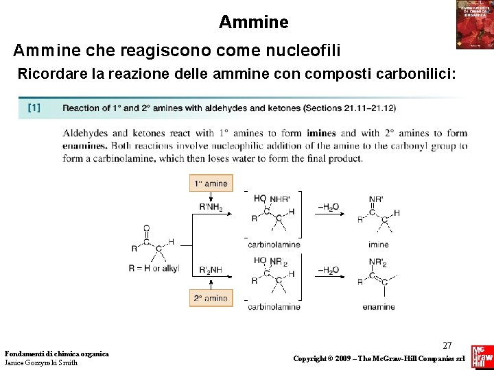 Ammine che reagiscono come nucleofili Ricordare la reazione delle ammine con composti carbonilici: Fondamenti