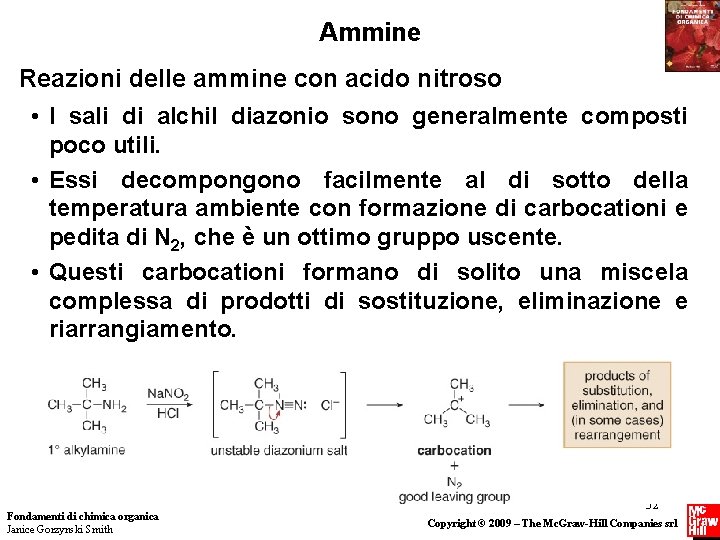 Ammine Reazioni delle ammine con acido nitroso • I sali di alchil diazonio sono