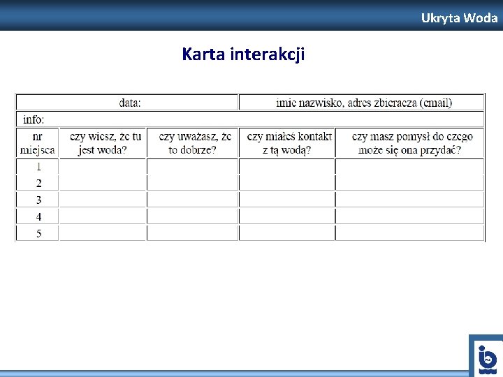 Ukryta Woda Karta interakcji 