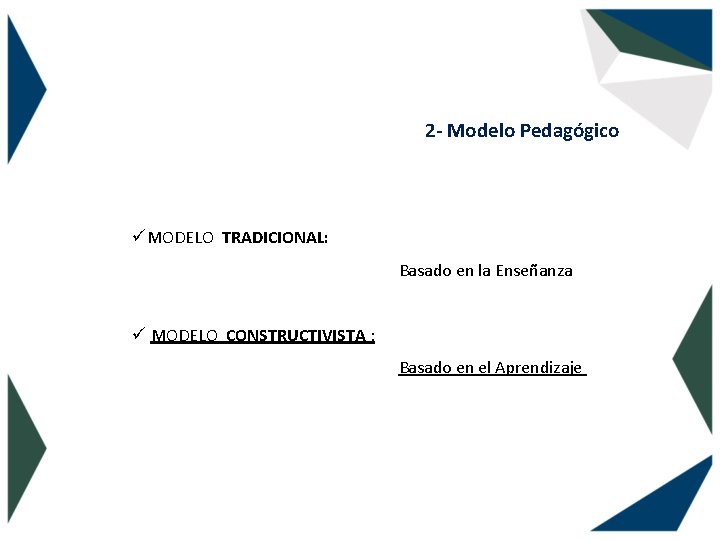 2 - Modelo Pedagógico üMODELO TRADICIONAL: Basado en la Enseñanza ü MODELO CONSTRUCTIVISTA :