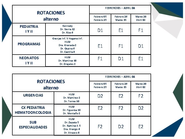 ROTACIONES alterno FEBRERO 05 – ABRIL 08 Febrero 05 Febrero 26 Marzo 19 Marzo