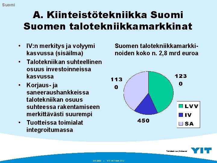 Suomi A. Kiinteistötekniikka Suomi Suomen talotekniikkamarkkinat • IV: n merkitys ja volyymi kasvussa (sisäilma)