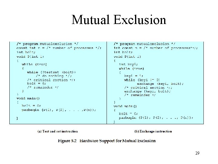 Mutual Exclusion 29 