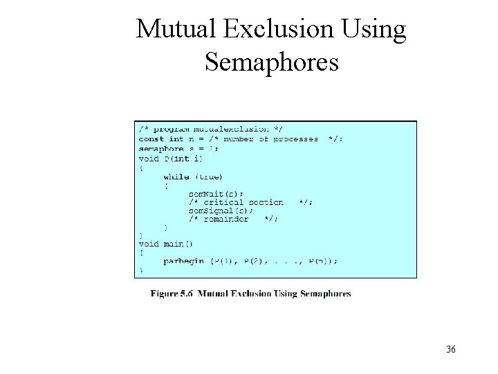 Mutual Exclusion Using Semaphores 36 