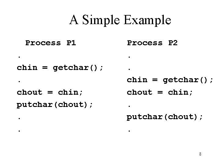 A Simple Example Process P 1. chin = getchar(); . chout = chin; putchar(chout);