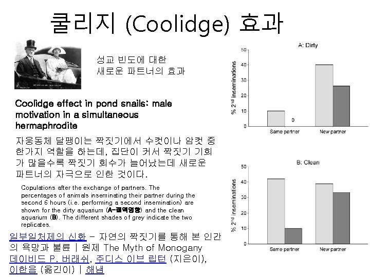 쿨리지 (Coolidge) 효과 성교 빈도에 대한 새로운 파트너의 효과 Coolidge effect in pond snails: