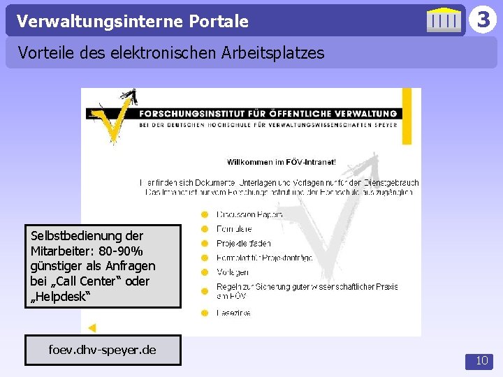 Verwaltungsinterne Portale 3 Vorteile des elektronischen Arbeitsplatzes Selbstbedienung der Mitarbeiter: 80 -90% günstiger als