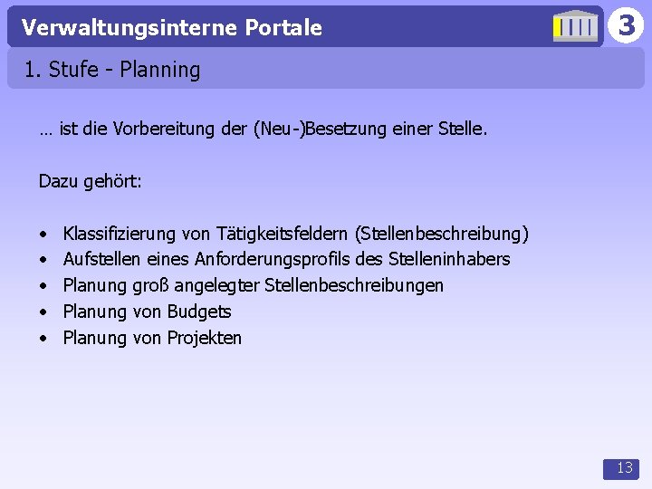 Verwaltungsinterne Portale 3 1. Stufe - Planning … ist die Vorbereitung der (Neu-)Besetzung einer