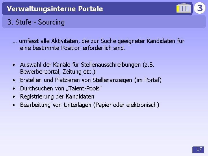 Verwaltungsinterne Portale 3 3. Stufe - Sourcing … umfasst alle Aktivitäten, die zur Suche