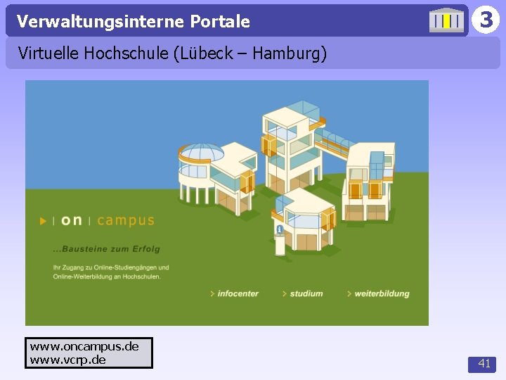 Verwaltungsinterne Portale 3 Virtuelle Hochschule (Lübeck – Hamburg) www. oncampus. de www. vcrp. de