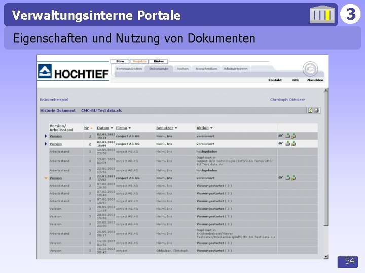 Verwaltungsinterne Portale 3 Eigenschaften und Nutzung von Dokumenten 54 