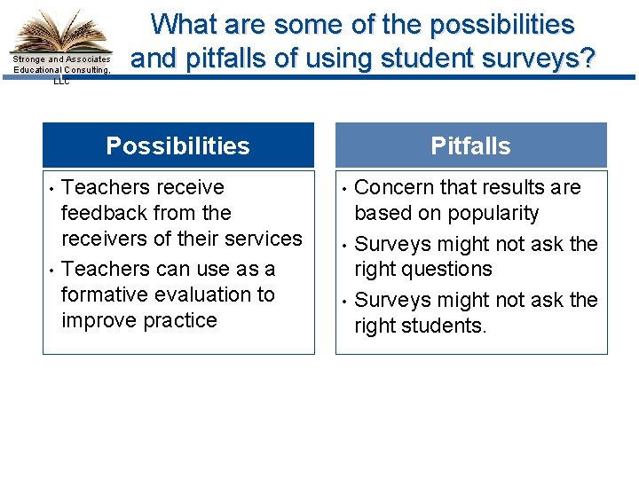 Stronge and Associates Educational Consulting, LLC What are some of the possibilities and pitfalls