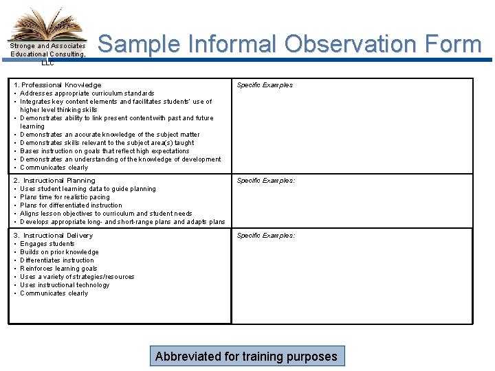 Stronge and Associates Educational Consulting, LLC Sample Informal Observation Form 1. Professional Knowledge •