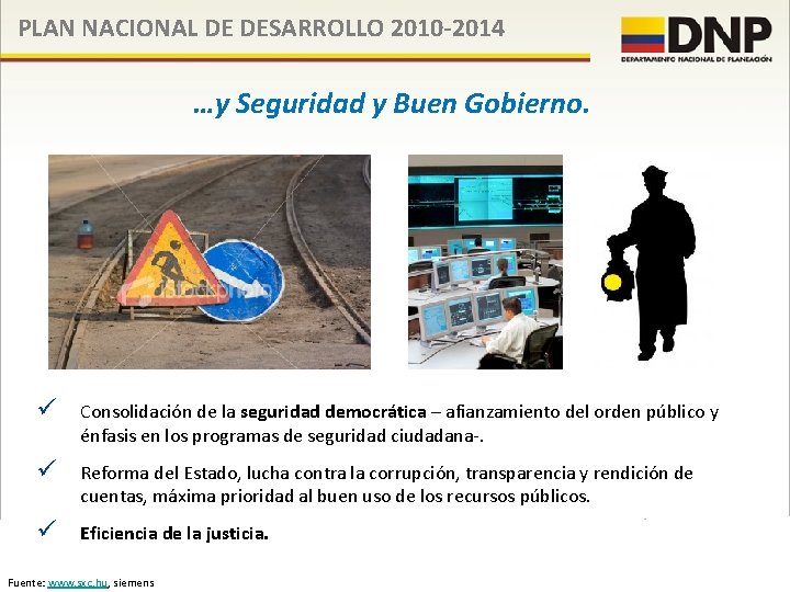 PLAN NACIONAL DE DESARROLLO 2010 -2014 …y Seguridad y Buen Gobierno. ü Consolidación de